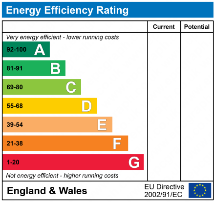 EPC For Nayland Road, Felixstowe