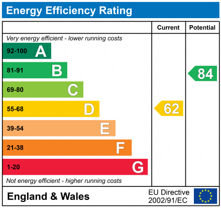 EPC For Marlborough Road, IP4