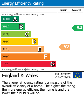 EPC For Denny Avenue, Haughley, Stowmarket