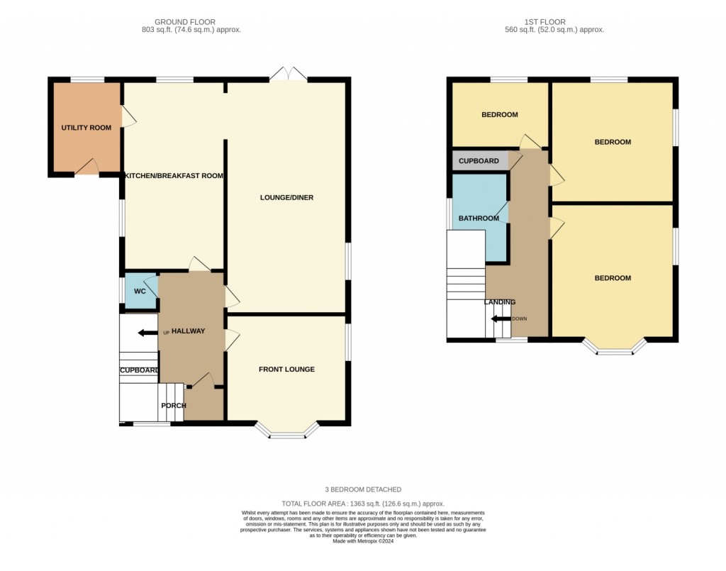 Floorplans For Foxhall Road