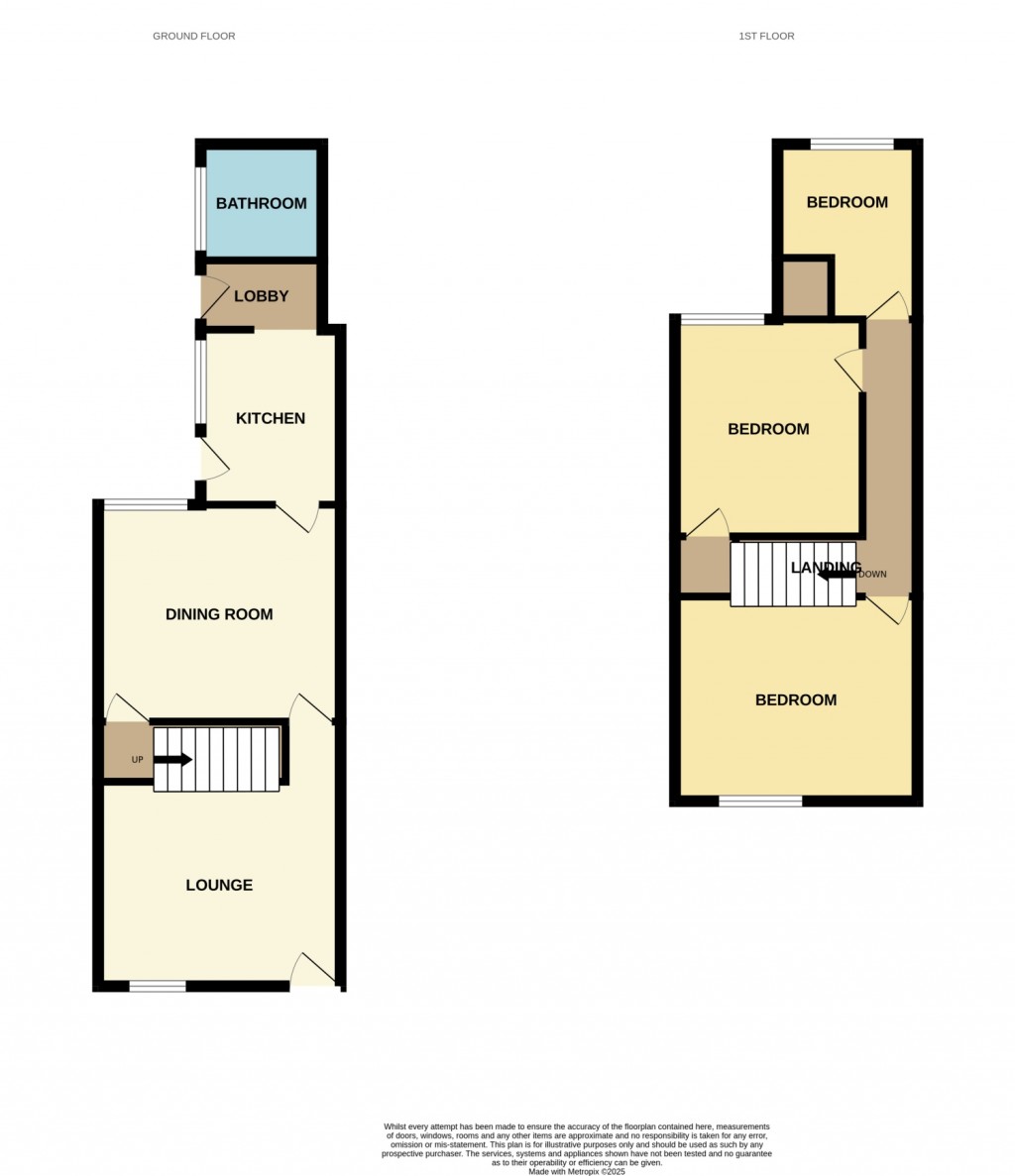 Floorplans For Cavendish Street, IP3