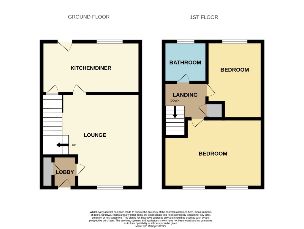 Floorplans For Wainwright Way, Grange Farm, Kesgrave